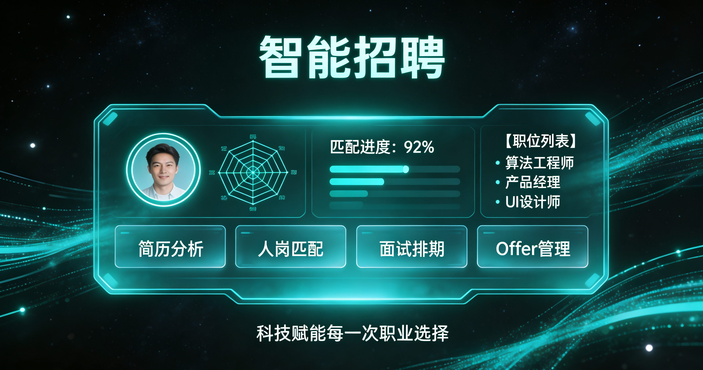 HR的一天：用AI招聘工具后，招聘流程发生了什么变化？